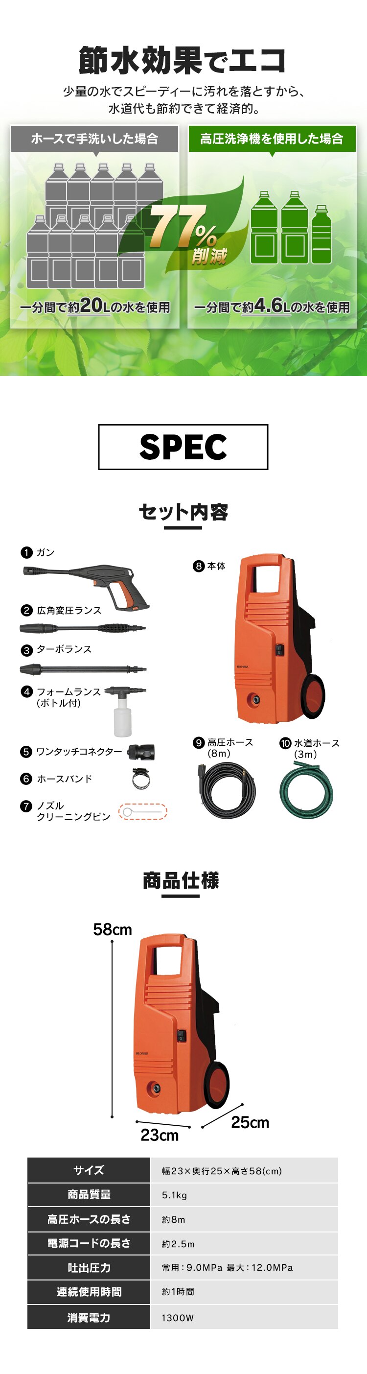 【29%OFF】高圧洗浄機 FBN-601HG-D10