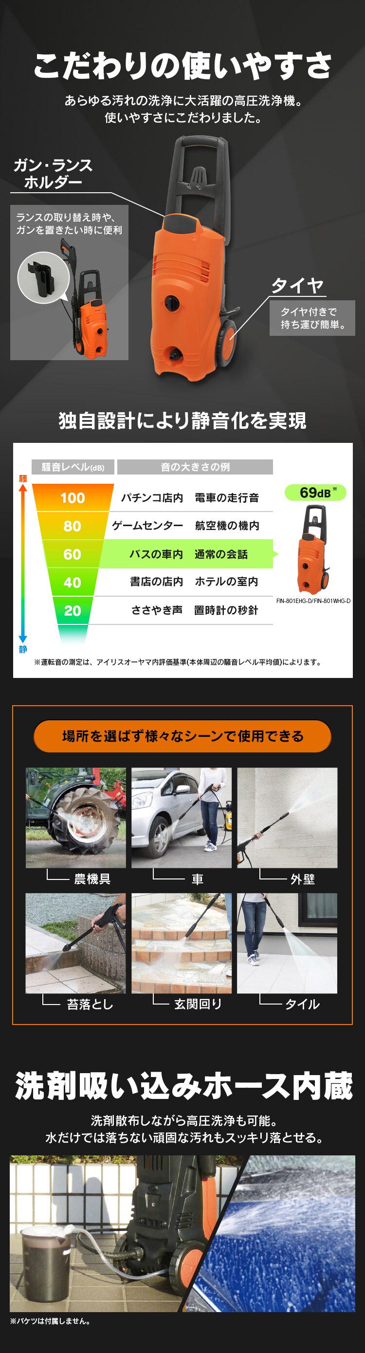 高圧洗浄機 12.0MPa 静音 60Hz 西日本専用 FIN-801PW-D 2