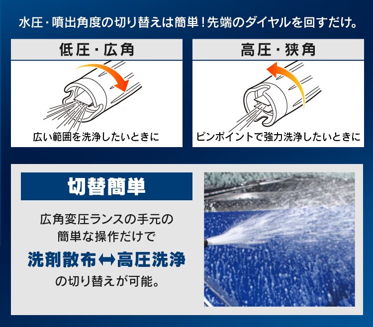 高圧洗浄機 12.0MPa 静音 60Hz 西日本専用 FIN-801PW-D 6