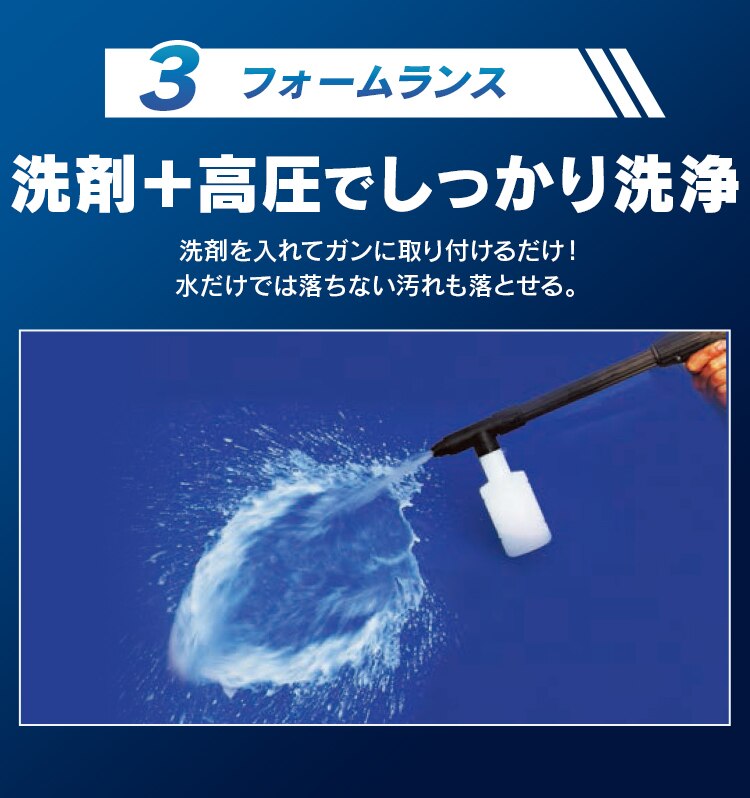 高圧洗浄機 12.0MPa 静音 60Hz 西日本専用 FIN-801PW-D 9