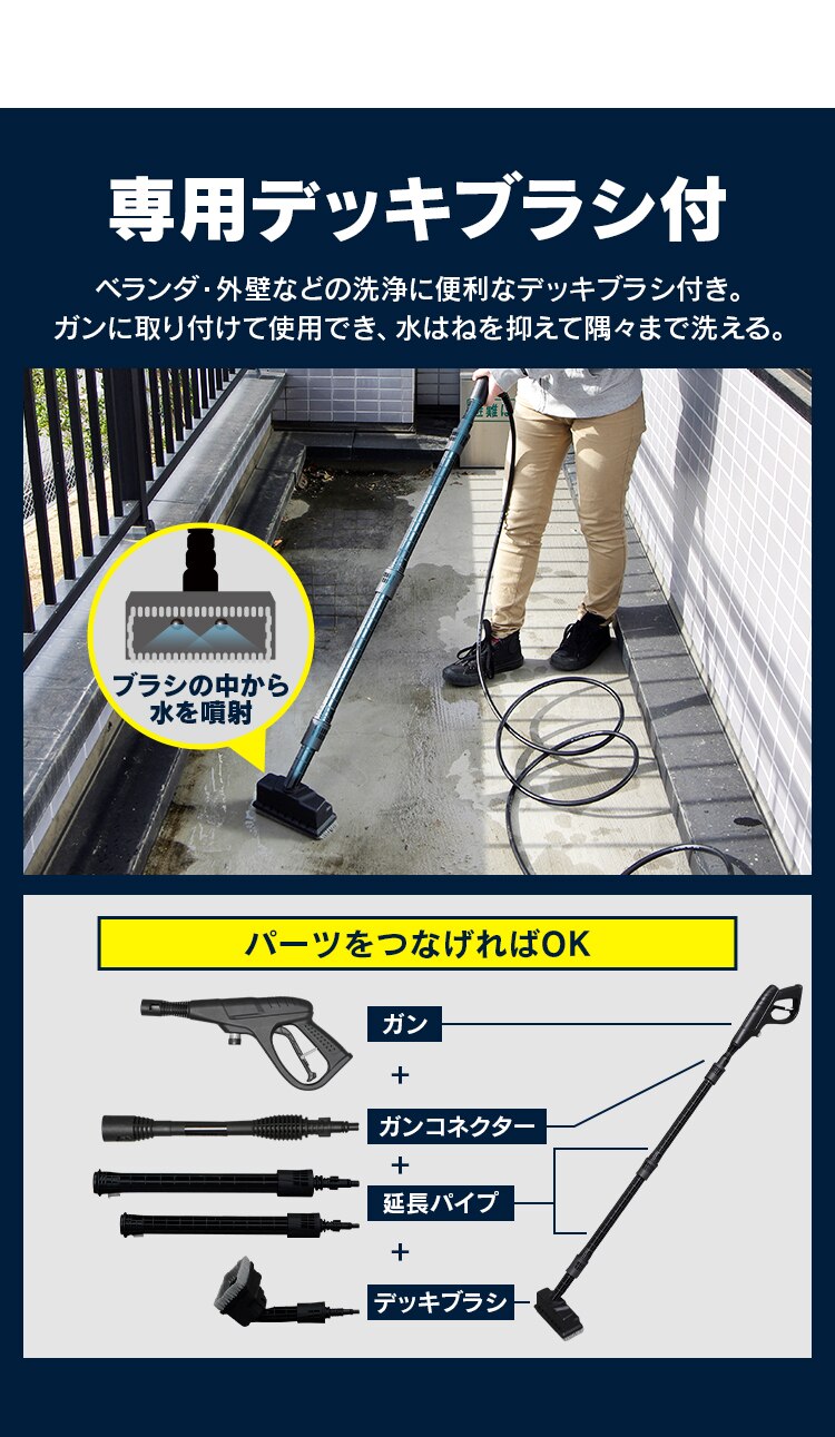 高圧洗浄機 タンク式 ベランダクリーナーセット ホワイト SBT-512N　11