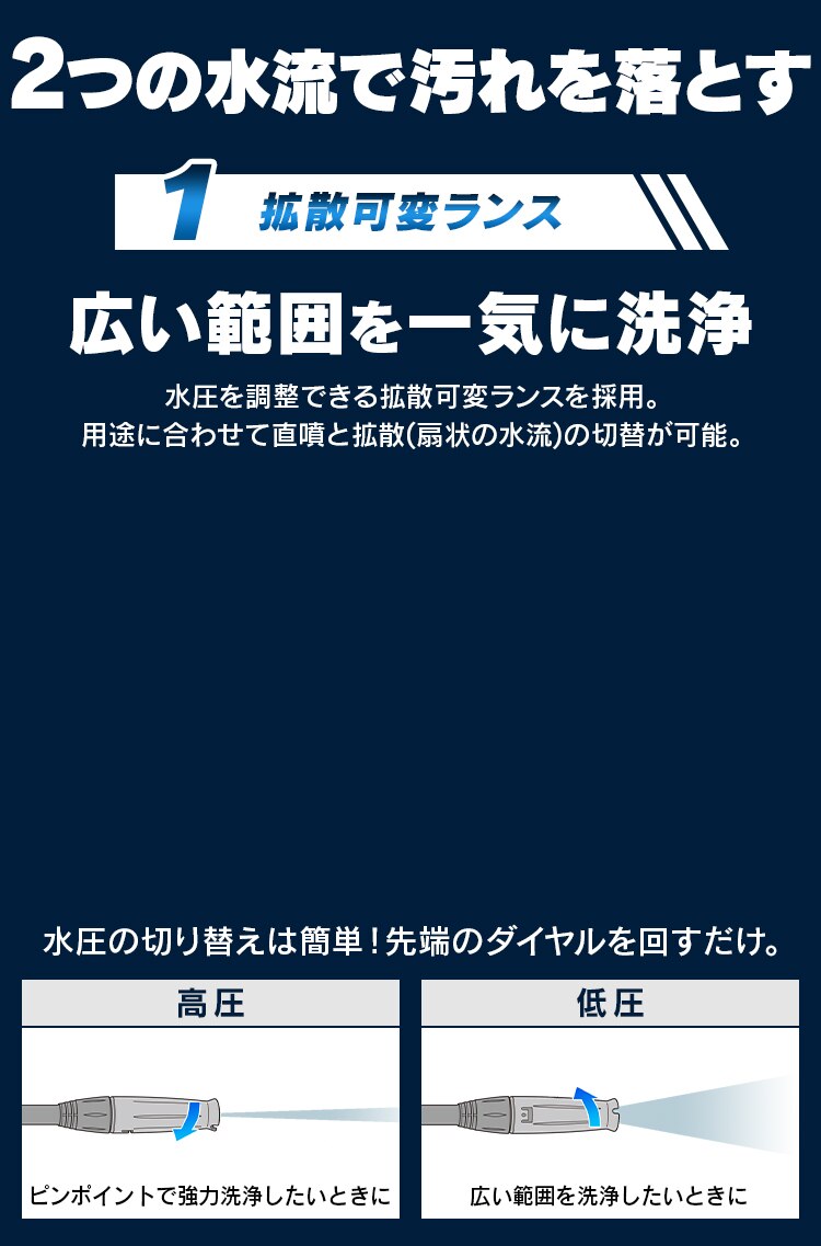 高圧洗浄機 タンク式  ネット限定 ベランダクリーナーセット ボックス付き  ホワイト SBT-512N3