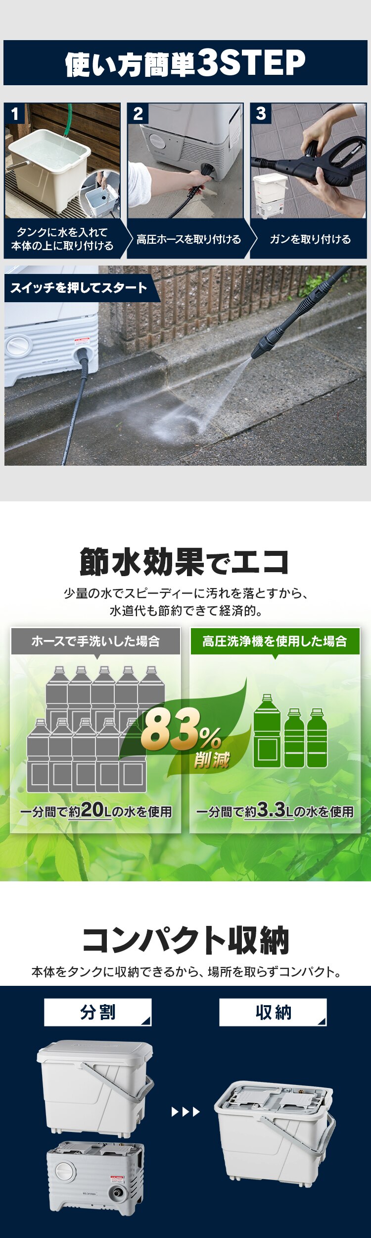 高圧洗浄機 タンク式  ネット限定 ベランダクリーナーセット ボックス付き  ホワイト SBT-512N8