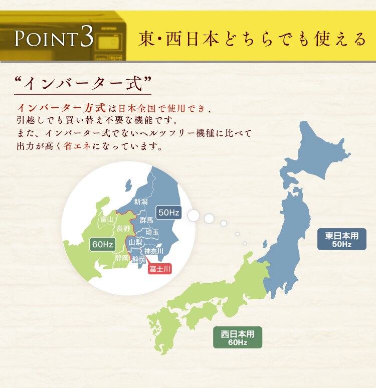 インバーター式