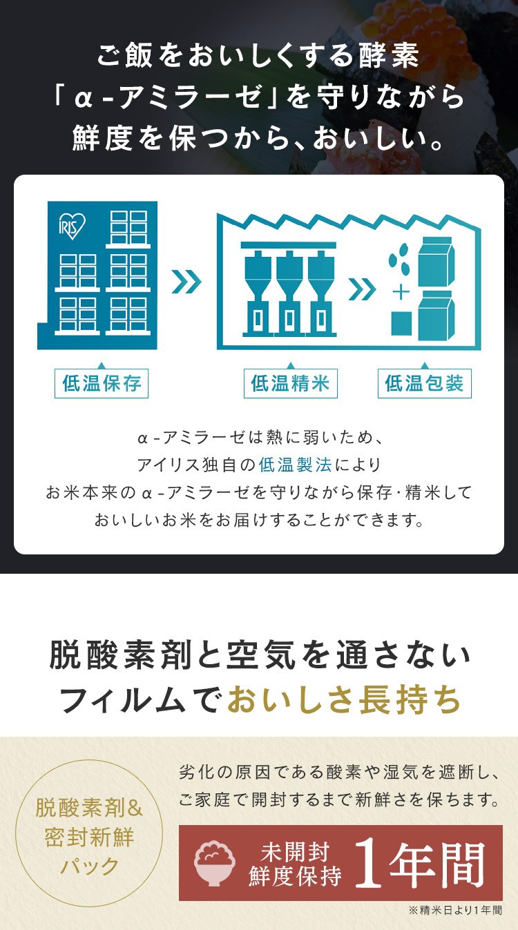 令和6年産 低温製法米 無洗米 秋田県産 あきたこまち 10kg5