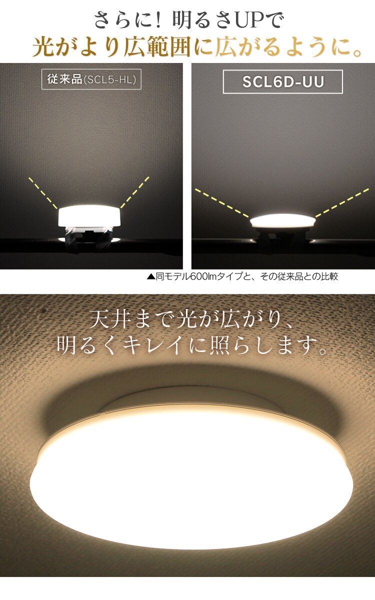 シーリングライト LED 小型 薄型 1200lm 電球色 玄関 廊下 キッチン 洗面所 クローゼット 照明 SCL12L-UU3