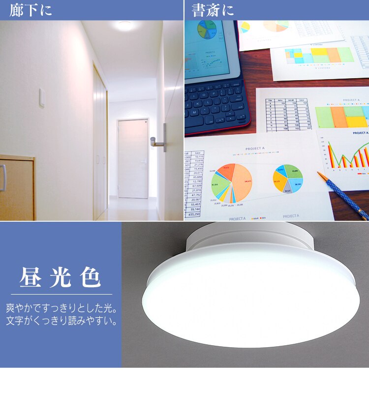 シーリングライト LED 小型 薄型 1200lm 電球色 玄関 廊下 キッチン 洗面所 クローゼット 照明 SCL12L-UU6