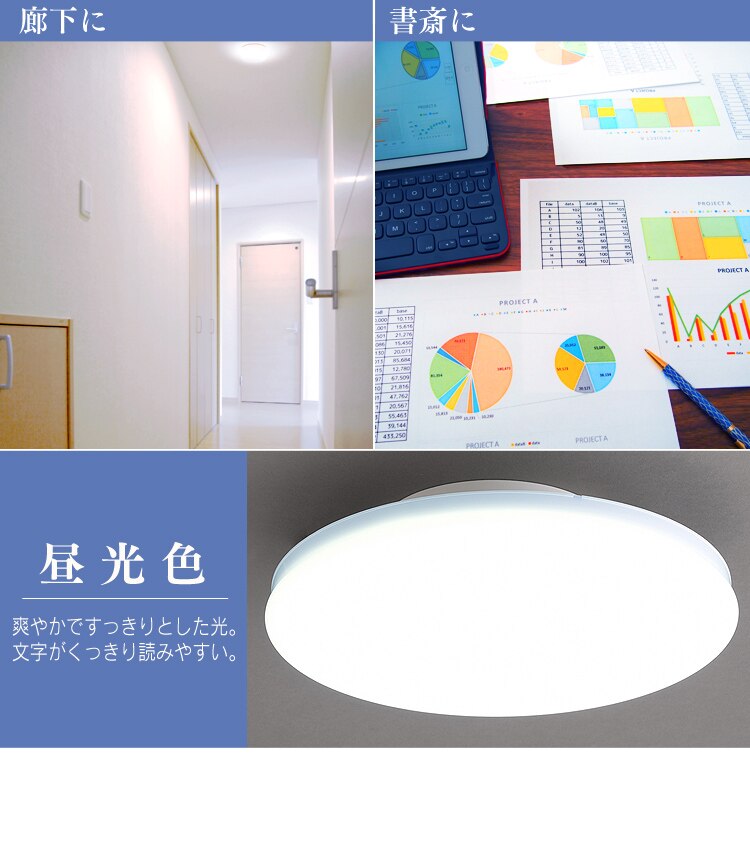【2個セット】シーリングライト LED 小型 薄型 2000lm 昼光色 玄関 廊下 キッチン 洗面所 クローゼット 照明 SCL20D-UU6