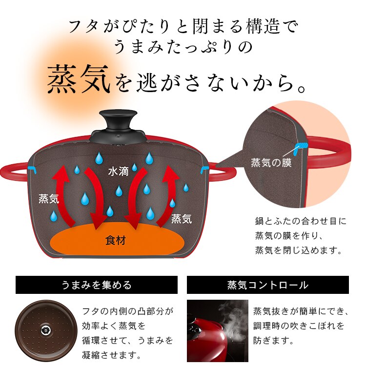 デザイン無加水鍋 GMKS-24D ブルー10