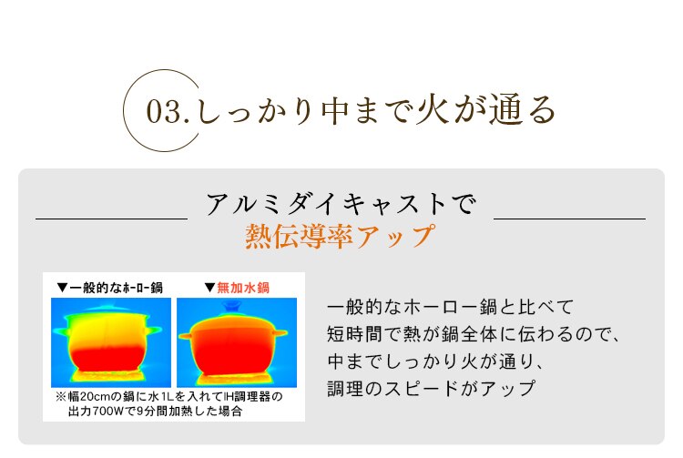 デザイン無加水鍋 GMKS-24D ブルー13