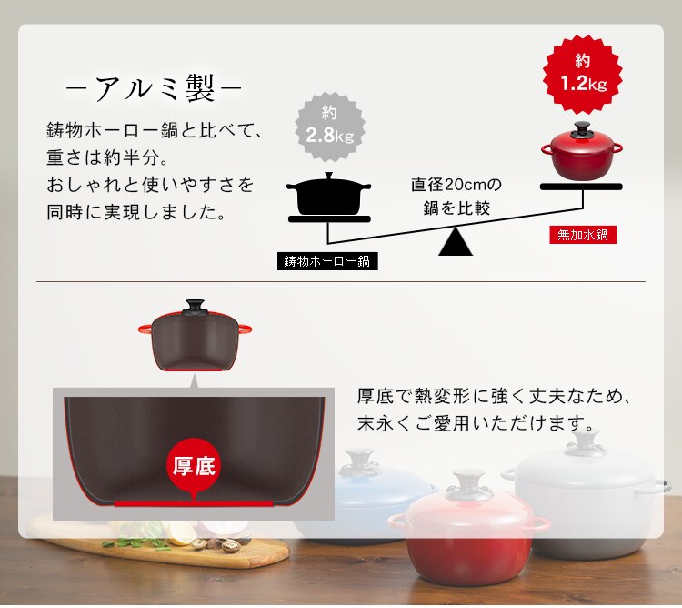 デザイン無加水鍋 GMKS-24D ブルー17