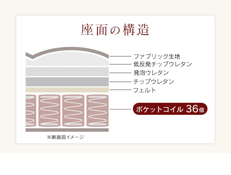 ワイドな座椅子