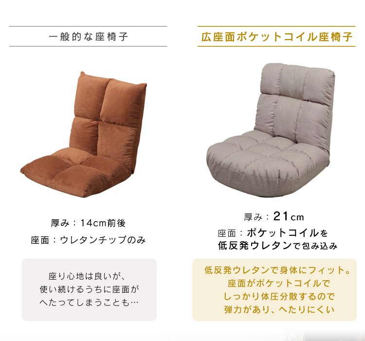 ワイドな座椅子