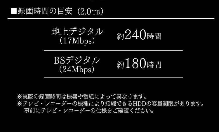 【2個セット】 ハードディスク 外付け テレビ録画用 2TB HD-IR2-V1 ブラック6