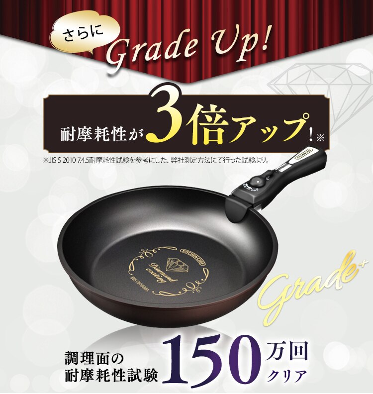 【IH対応】KITCHEN CHEF ダイヤモンドコートパン グレードプラス 3点セット IZ-SE3 パープル5