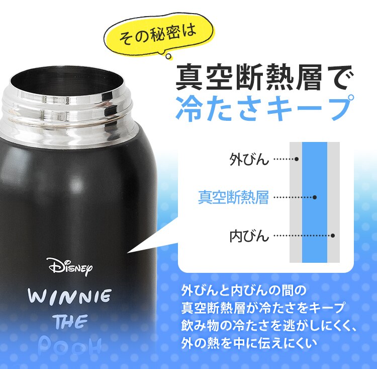 ステンレスケータイボトルダイレクトボトル DB-600D ミッキー10