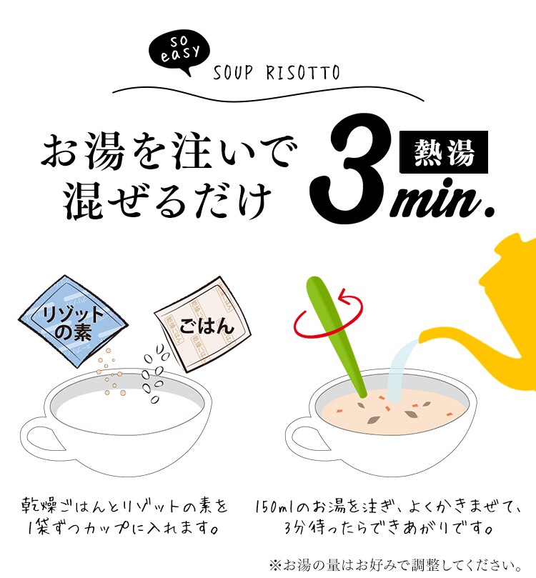 お湯を注いで混ぜるだけ3分