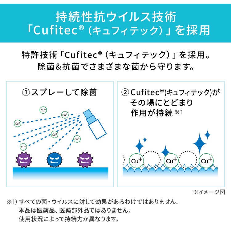 抗菌・抗ウイルススプレー200ml＋詰替え用180ml KVS-200・KVS-180T3