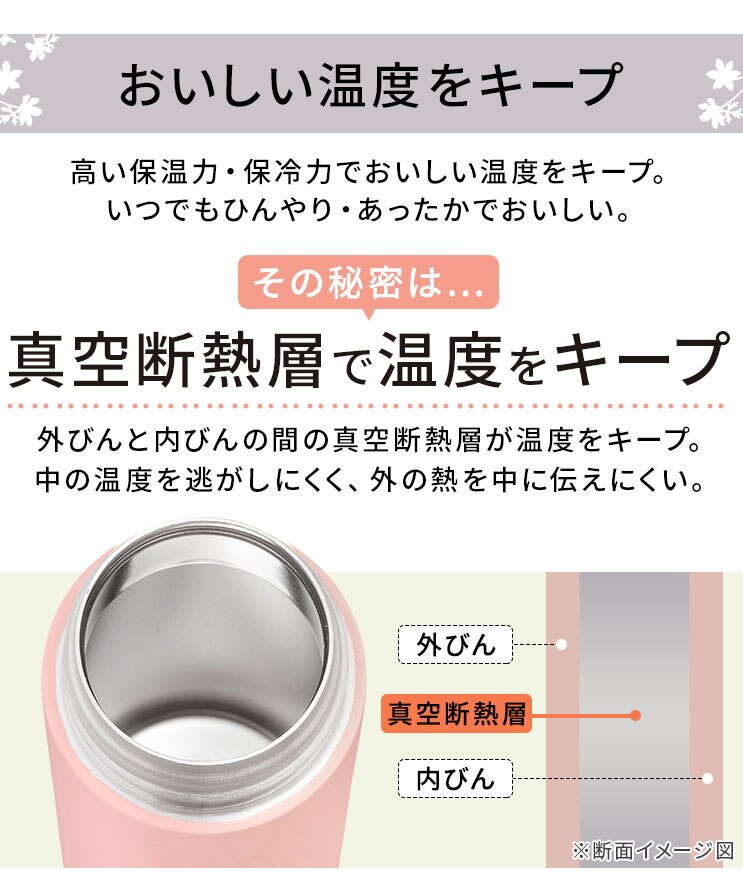 ステンレスケータイボトルミニ フラワーカラー SBF-S200 ラベンダー2