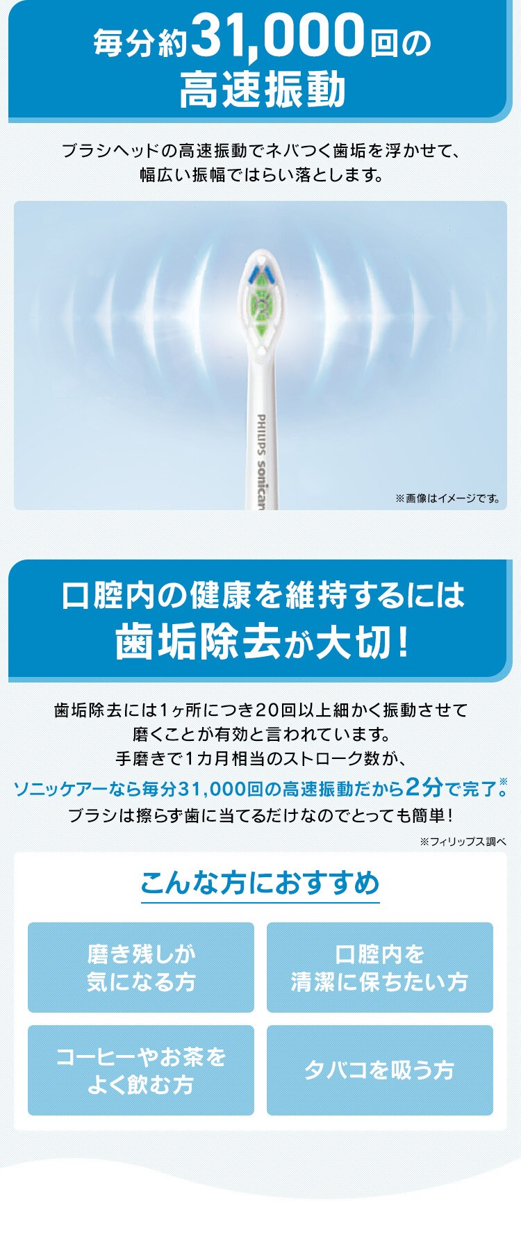 フィリップス ソニッケアー 本体 ライトピンク2