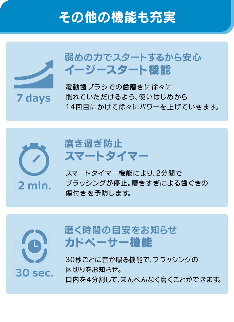 フィリップス ソニッケアー 本体 ライトピンク4