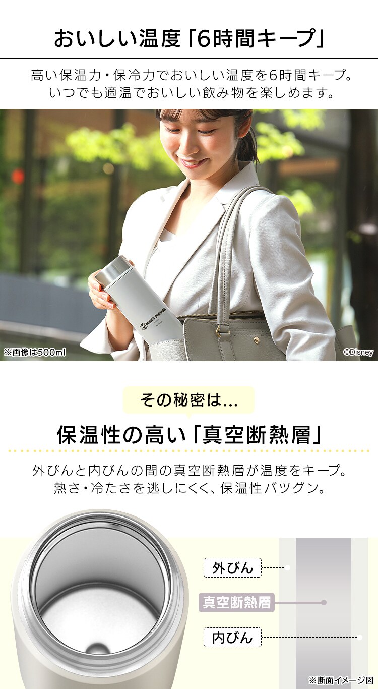 水筒 350ml マグボトル スクリュー ステンレス SBS-350D ドナルド3