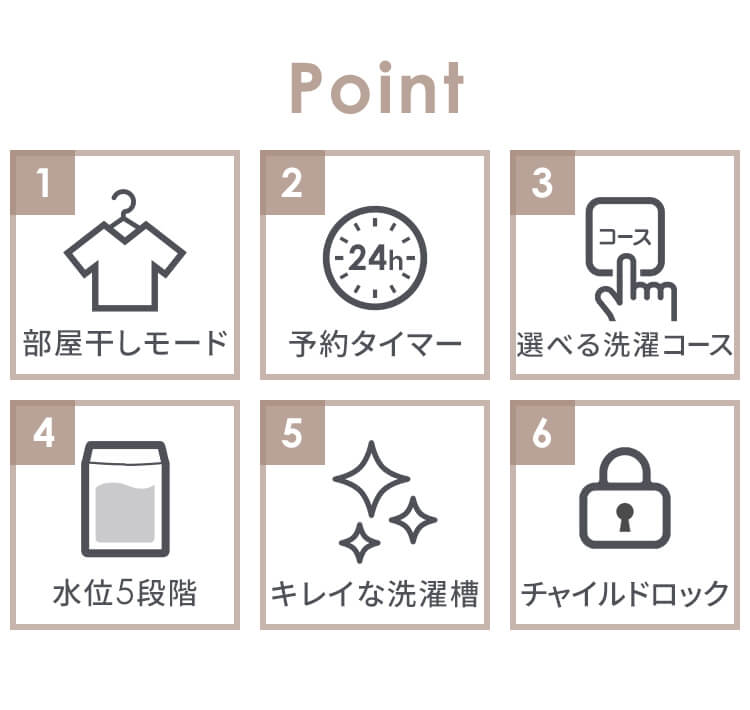 洗濯機 8kg 設置費込み ガチ落ち大水流洗浄 ガラストップ 二人暮らし ファミリー向け IAW-T806CW ホワイト【代引き不可】4