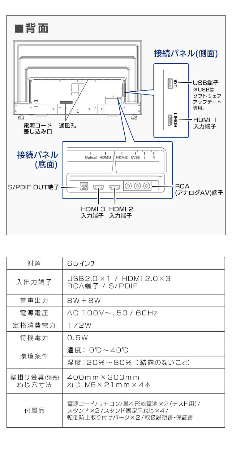 モニター 65インチ ディスプレイ 大型 LUCA ILD-B65UHDS-B【代引き不可】5