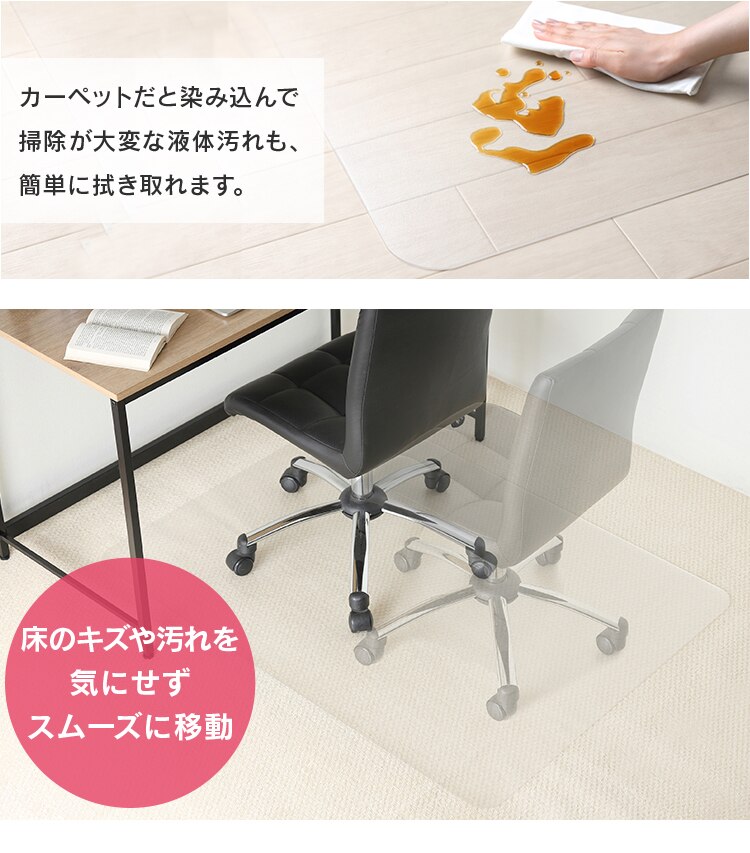 チェアマット PCM-1293