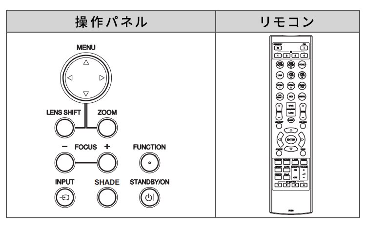 プロジェクターハイエンドタイプ(光源ランプ) MC-WX8651WJ 【代引き不可】3