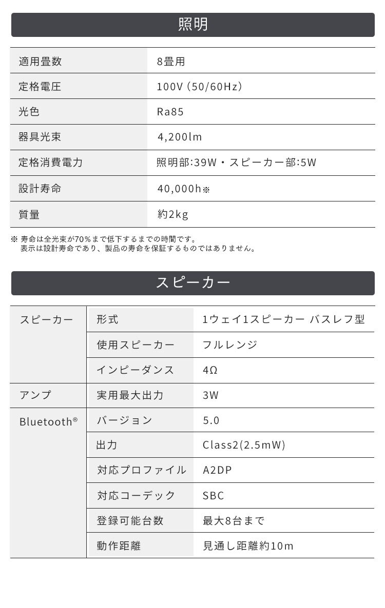 LED シーリングライト 8畳 調光 調色 スピーカー 工具・工事不要 リモコン付き 5年保証 CEA-2108DLSP11