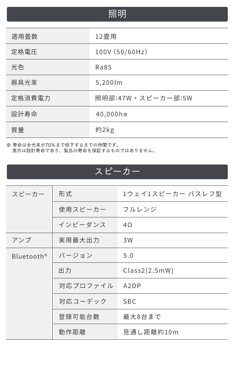 LED シーリングライト 12畳 調光 調色 スピーカー 工具・工事不要 リモコン付き 5年保証 CEA-2112DLSP11