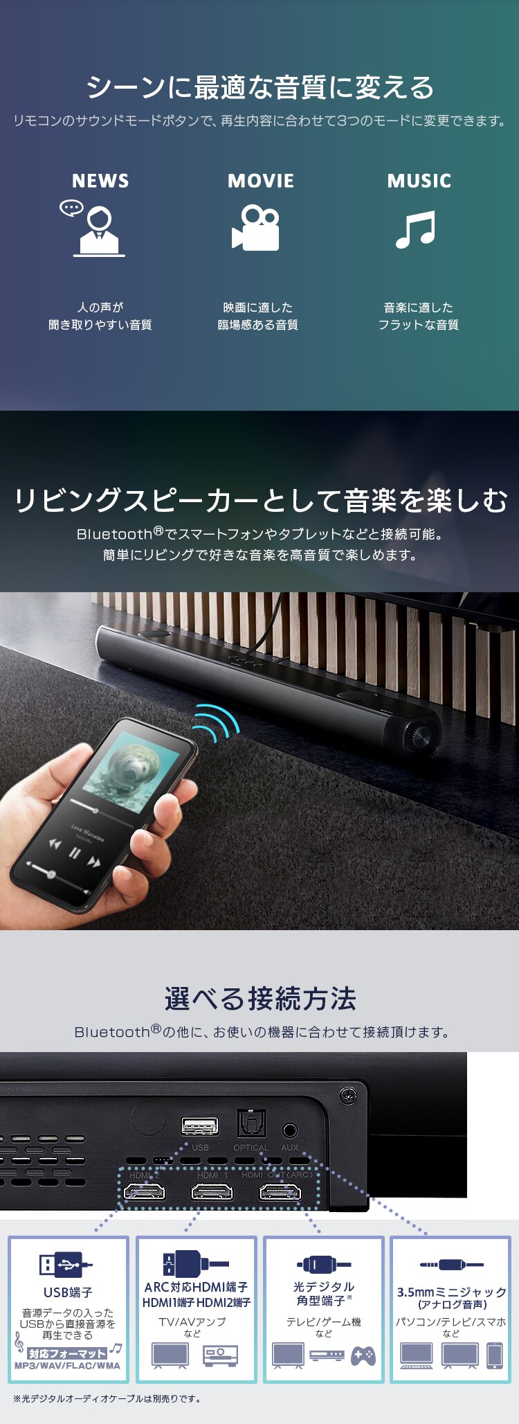 サウンドスピーカー Bluetooth 2.02ch IHT-S301 ブラック3