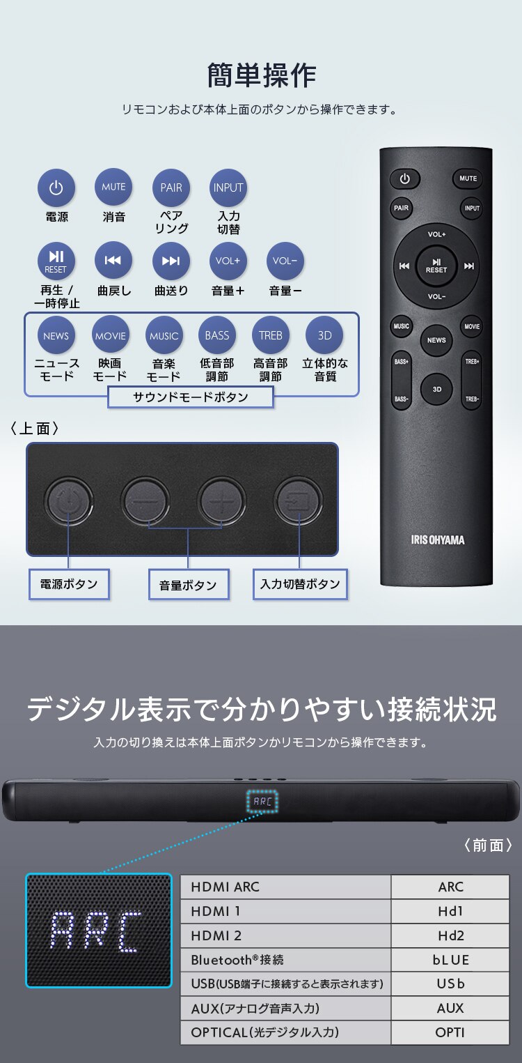 サウンドスピーカー Bluetooth 2.02ch IHT-S301 ブラック5