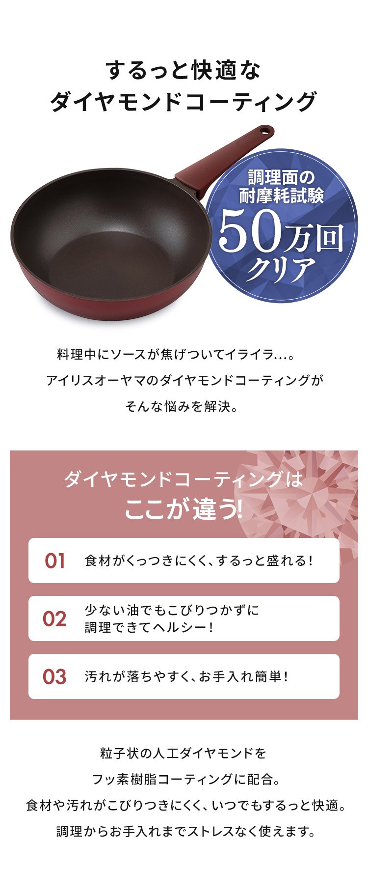 フライパン 炒めなべ 28cm IH/ガス火対応 取っ手一体型 ダイヤモンドコートパン DCP-I28 ルビーレッド4