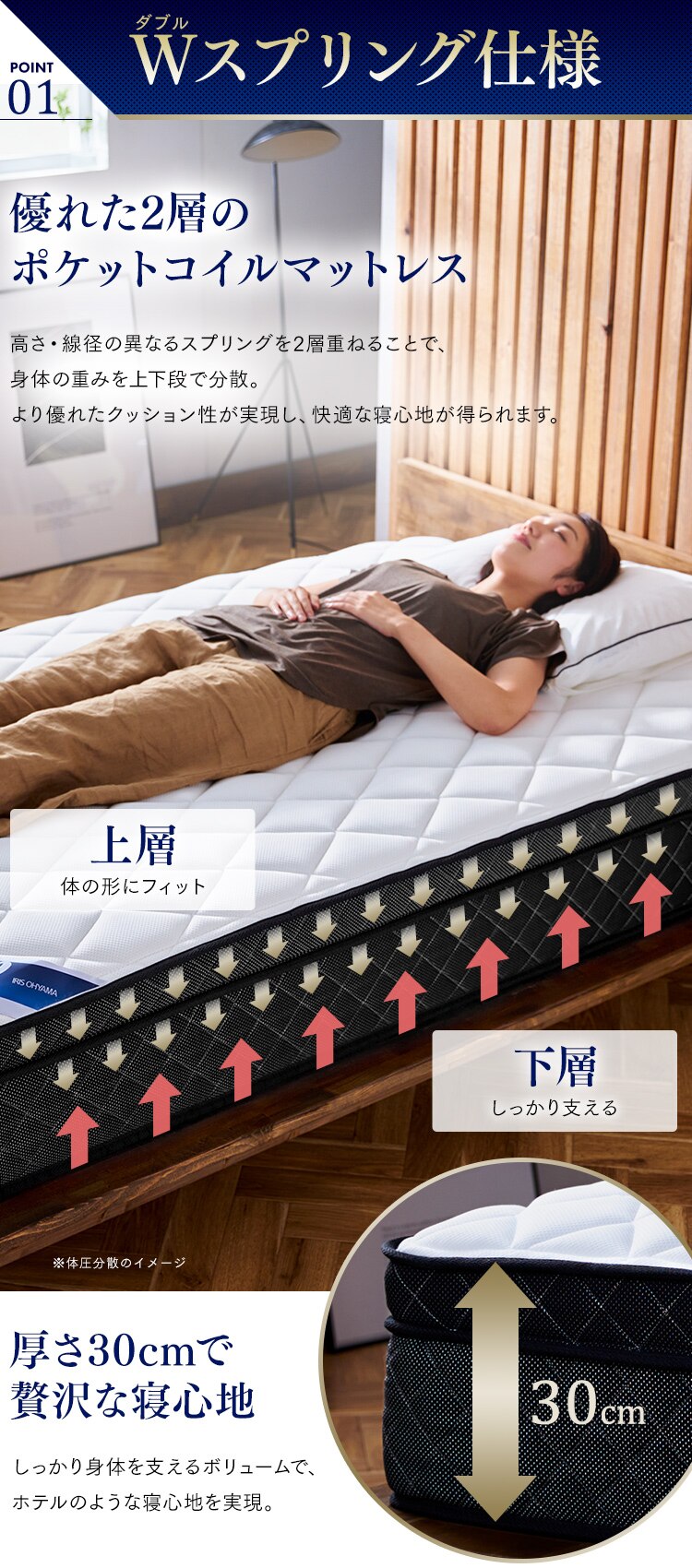 マットレス ダブル ポケットコイル 硬め 厚さ30cm PMTS30H-D Sheep3