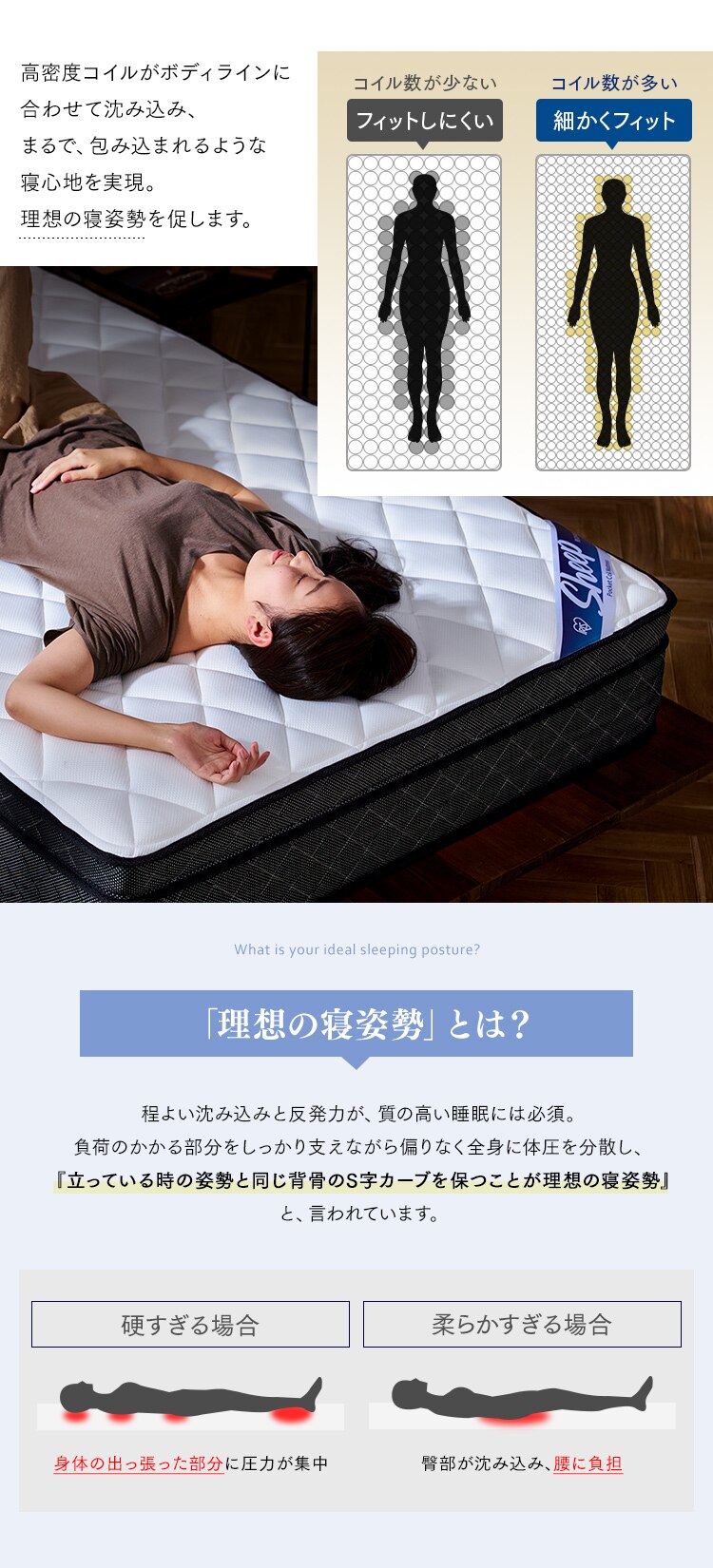 マットレス ダブル ポケットコイル 硬め 厚さ30cm PMTS30H-D Sheep5