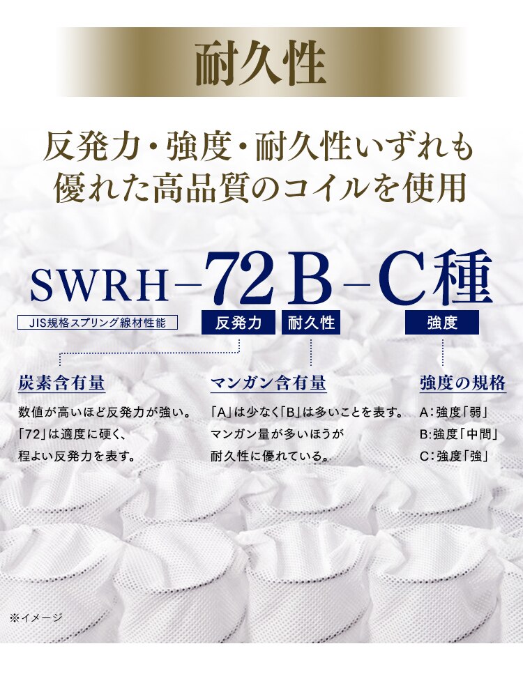 マットレス ダブル ポケットコイル 硬め 厚さ30cm PMTS30H-D Sheep6