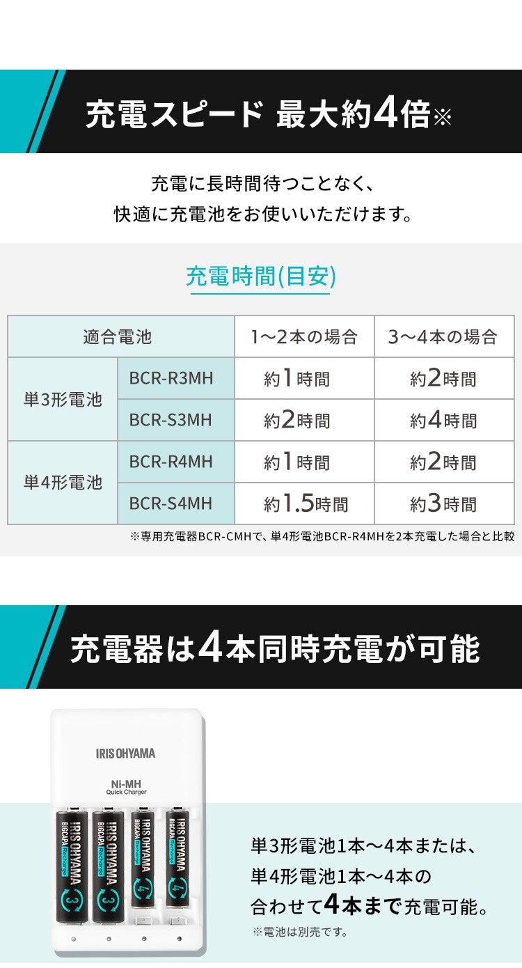 急速充電器 ビックキャパ リチャージ 専用 BCR-QCMH1