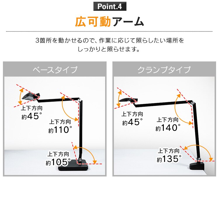 デスクライト T型 ベースタイプ リモコン/USB端子付  LDL-TBDL-KB ブラック10