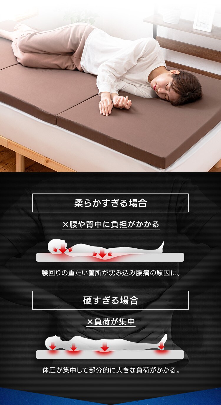 ふつう3つ折りマットレスブラック 1