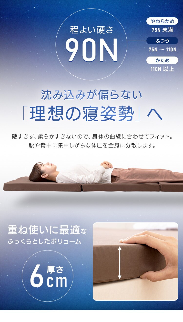 ふつう3つ折りマットレスブラック 2