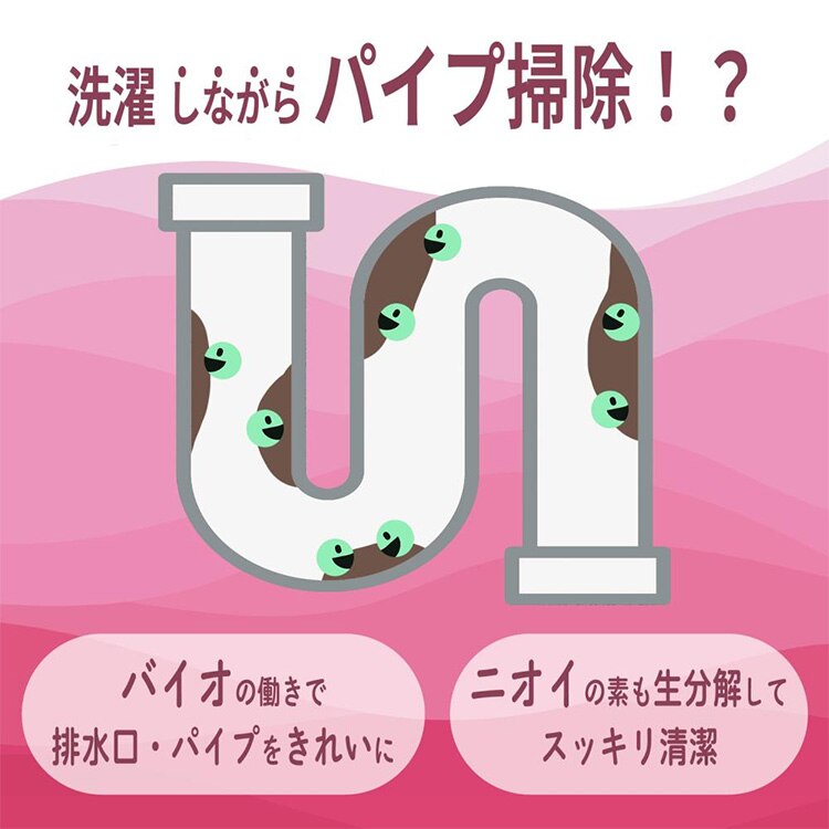 緑の魔女 ランドリー 柔軟剤入り洗剤 2kg0