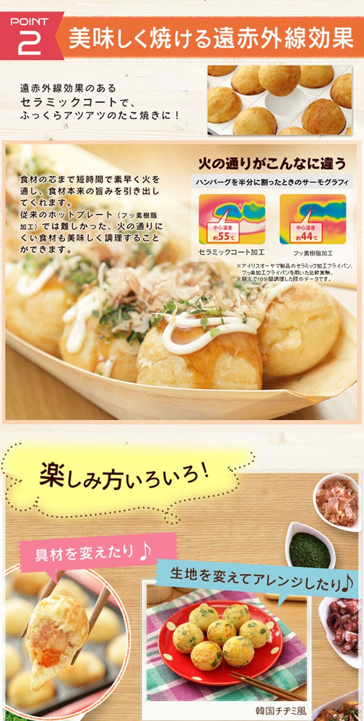 たこ焼き器 24穴 PTY-C24-H グレー2