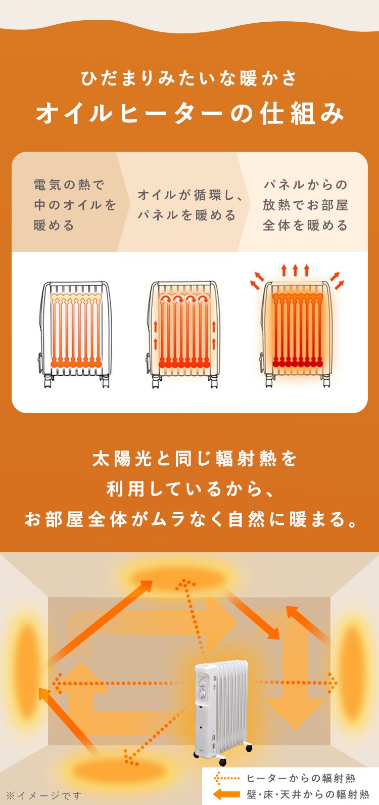 オイルヒーター 8畳 温度調節 POH-1210KS-W ホワイト【前払い不可】【代引き不可】【同梱不可】2