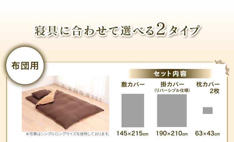 布団用セット内容