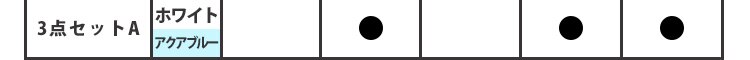 3点セット