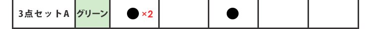 3点セット