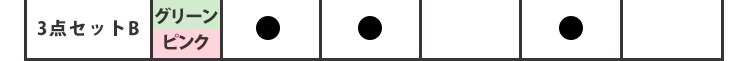 角型3点セット