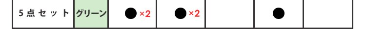 5点セット